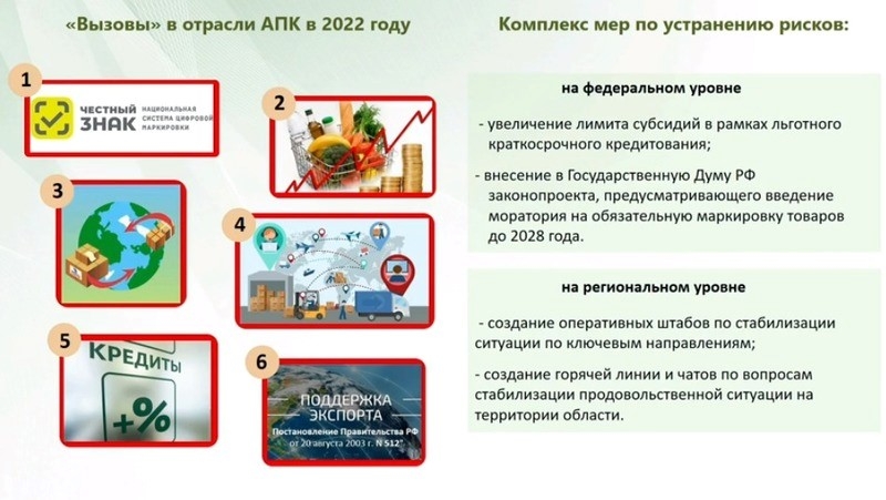 Показатели производства продукции агропромышленного комплекса в Белгородской области достигли 848 млрд рублей