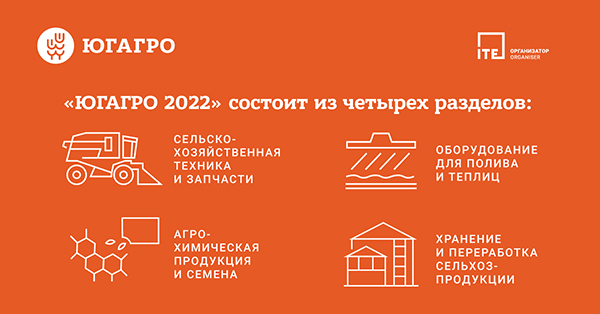 «ЮГАГРО 2022»: 10 фактов о выставке