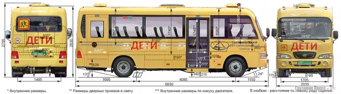 Hyundai County Suburban Bus: конструкция, подробное описание, основные сведения, базовые и технические характеристики, комплектация, параметры двигателя