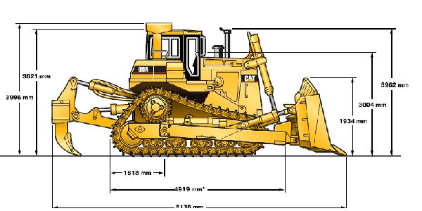 Cat D9R: Технические характеристики бульдозера Cat D9R