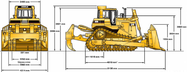 Технические характеристики бульдозера Cat D9R